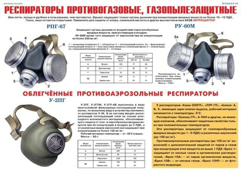 ПВ03 Средства защиты органов дыхания - противогазы, респираторы (бумага, А3, 9 листов) - Плакаты - Гражданская оборона - Магазин охраны труда Протекторшоп